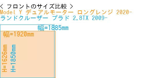 #Model Y デュアルモーター ロングレンジ 2020- + ランドクルーザー プラド 2.8TX 2009-